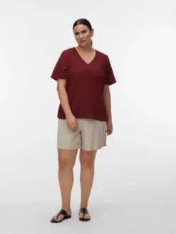 VMCMYMILO Top