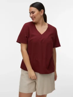 VMCMYMILO Top