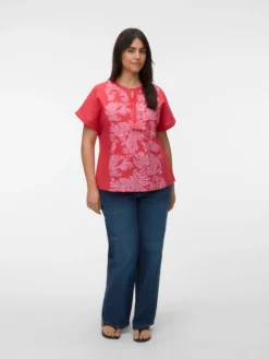 VMCTIPPE Top