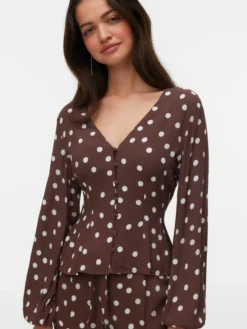 VMELISA Top