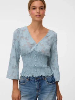 VMGABI Top